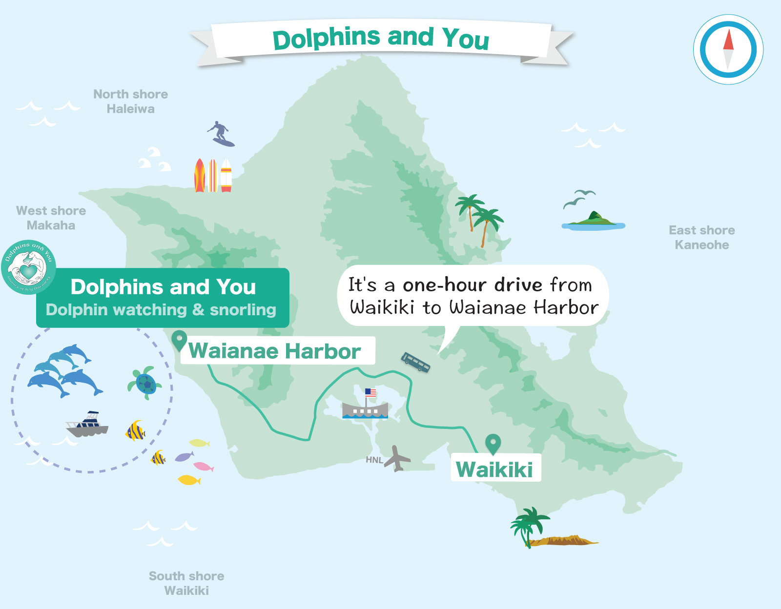 Dolphin watching tour map
