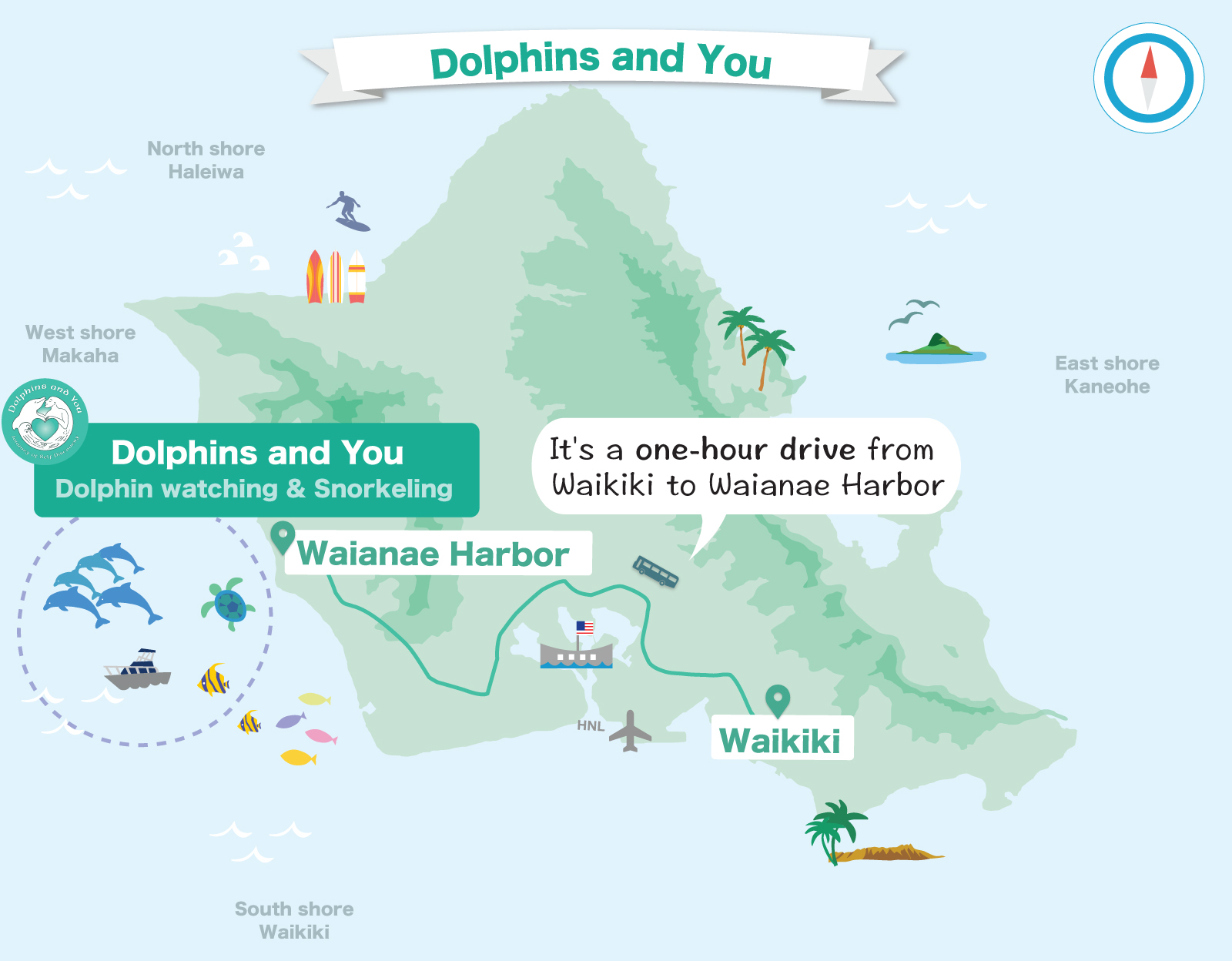 Dolphin watching tour map