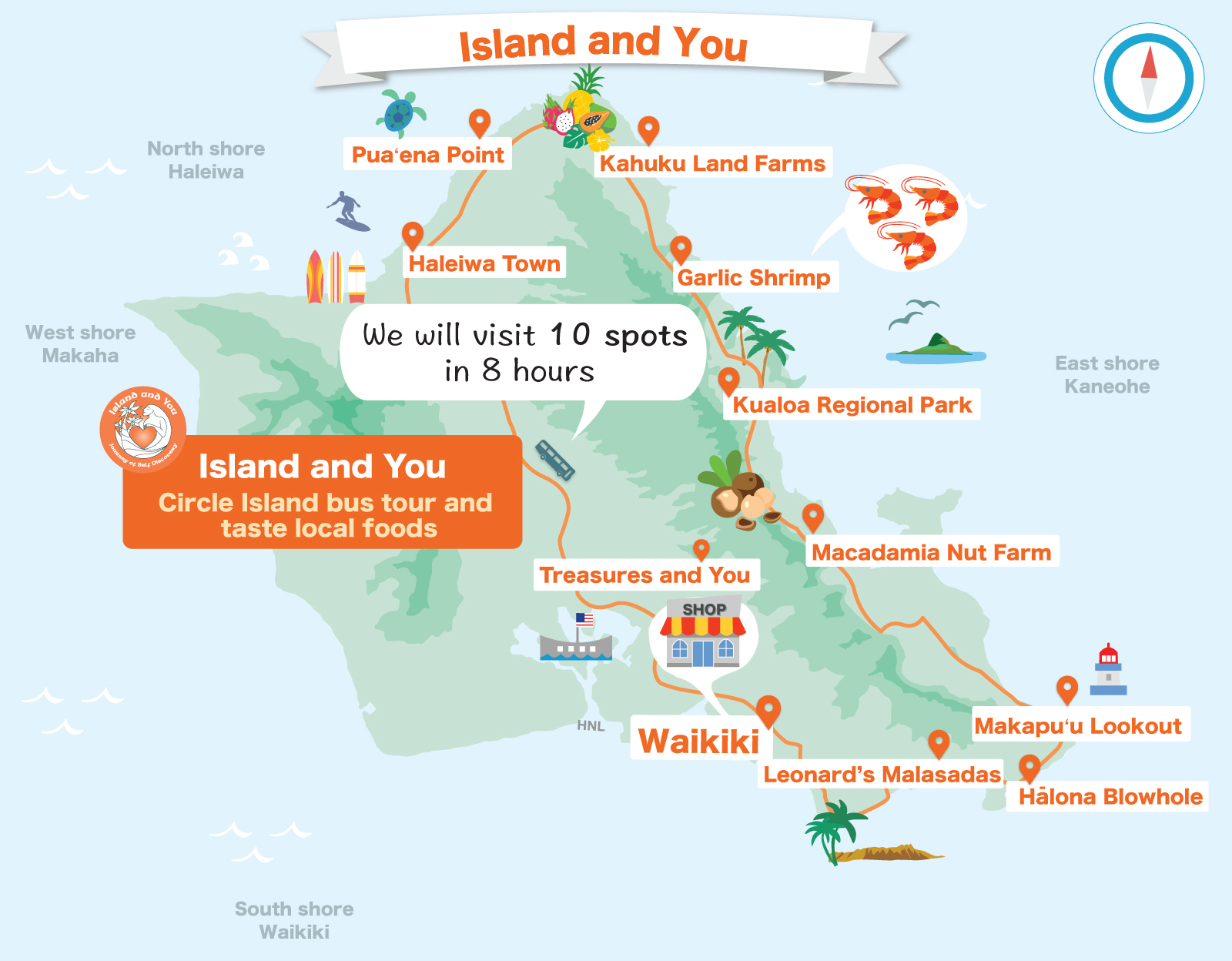 Oahu circle island tour map