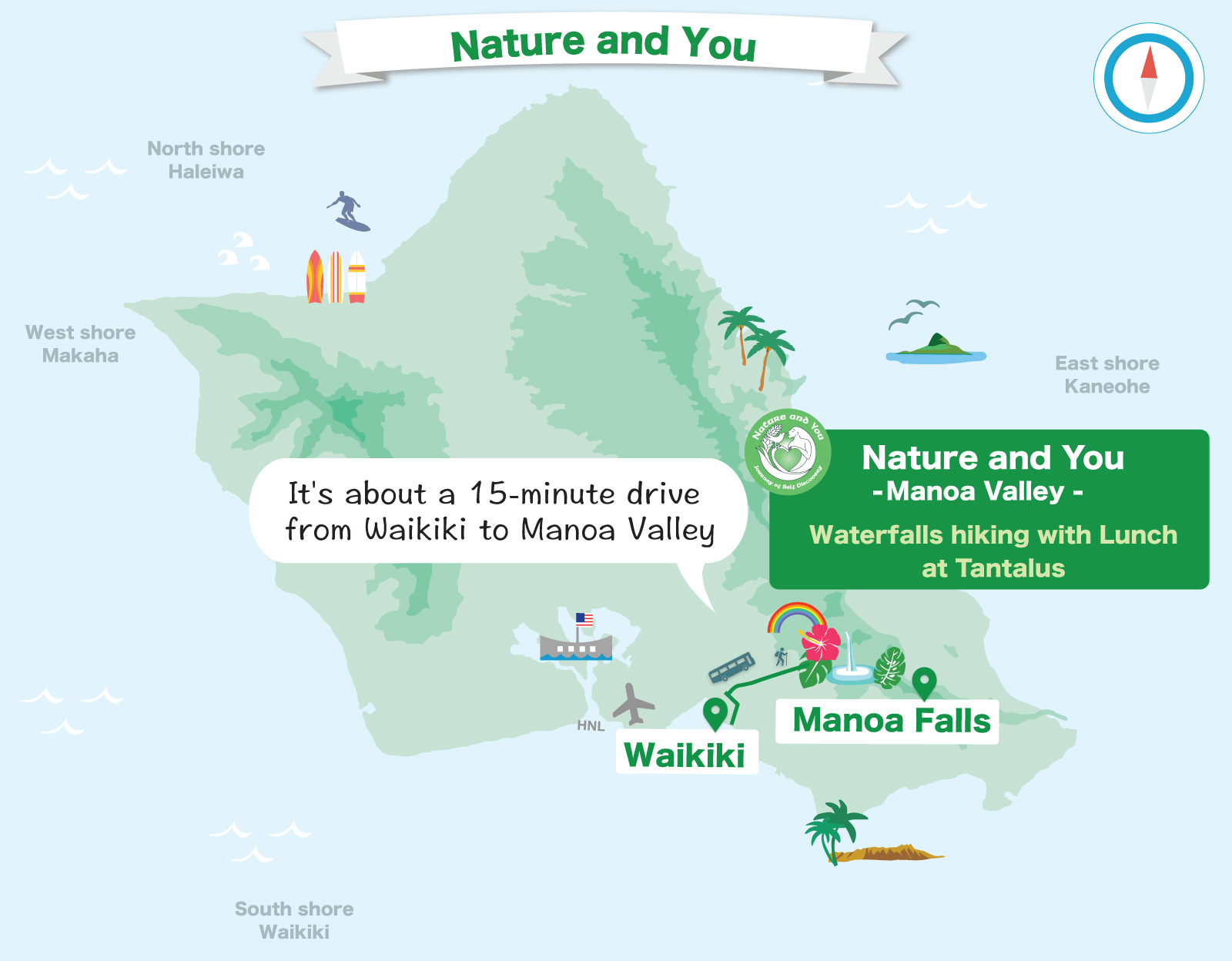 Manoa waterfall hiking map