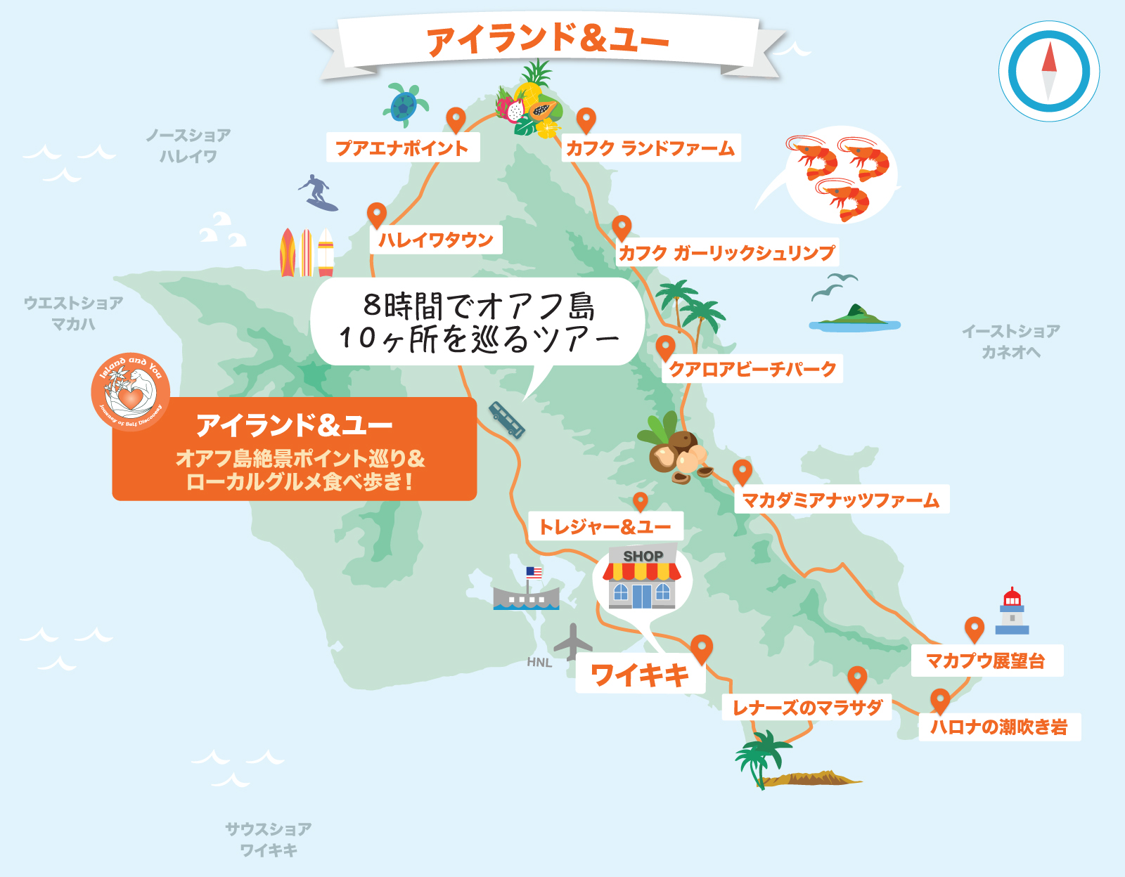 オアフ島一周観光マップ