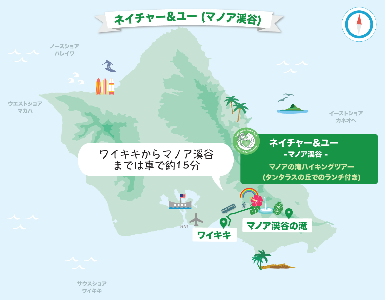 マノアの滝ハ＆タンタラスの丘マップ