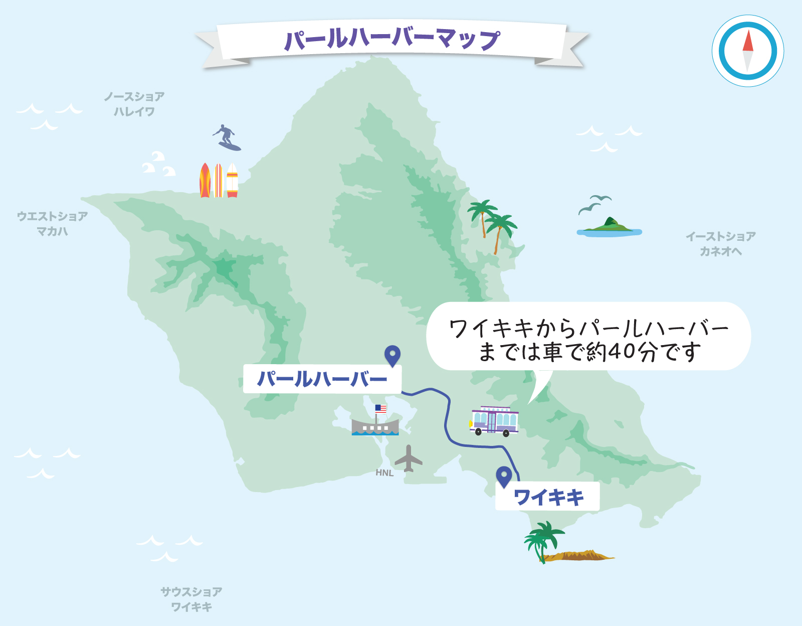 パールハーバーマップ