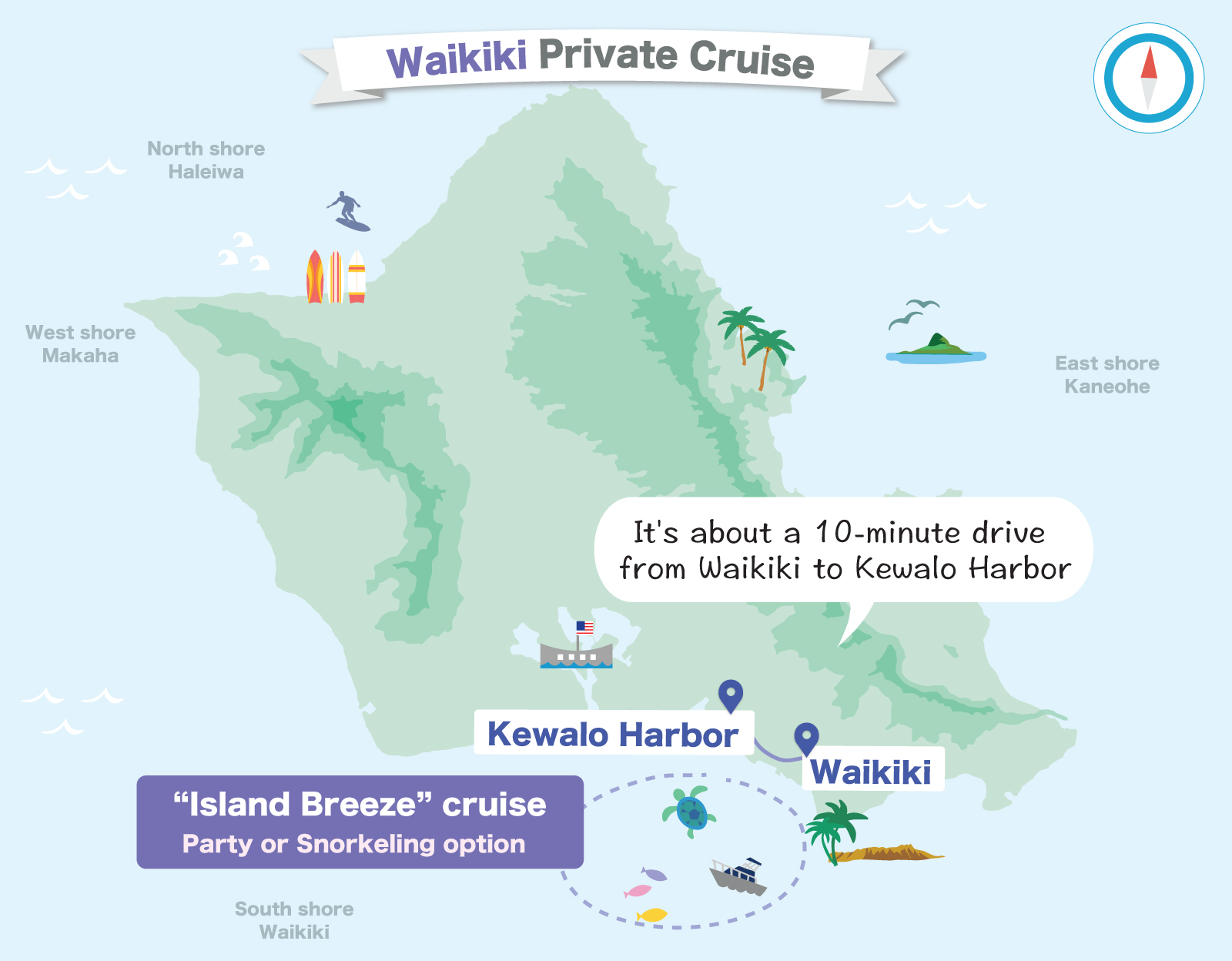 Waikiki Private cruise map