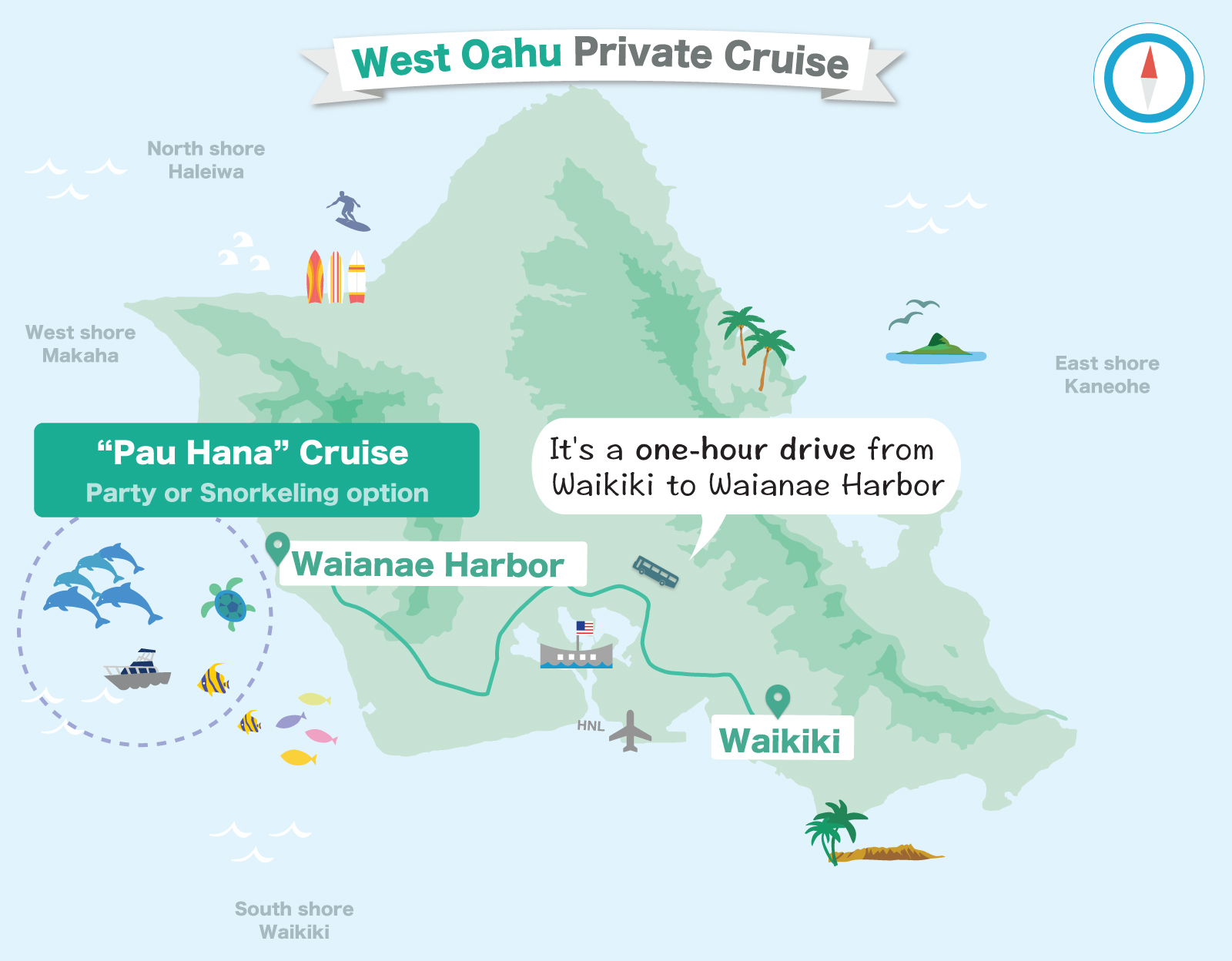 West Oahu Private cruise map